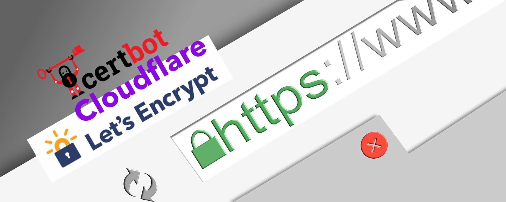 certbot-cloudflare