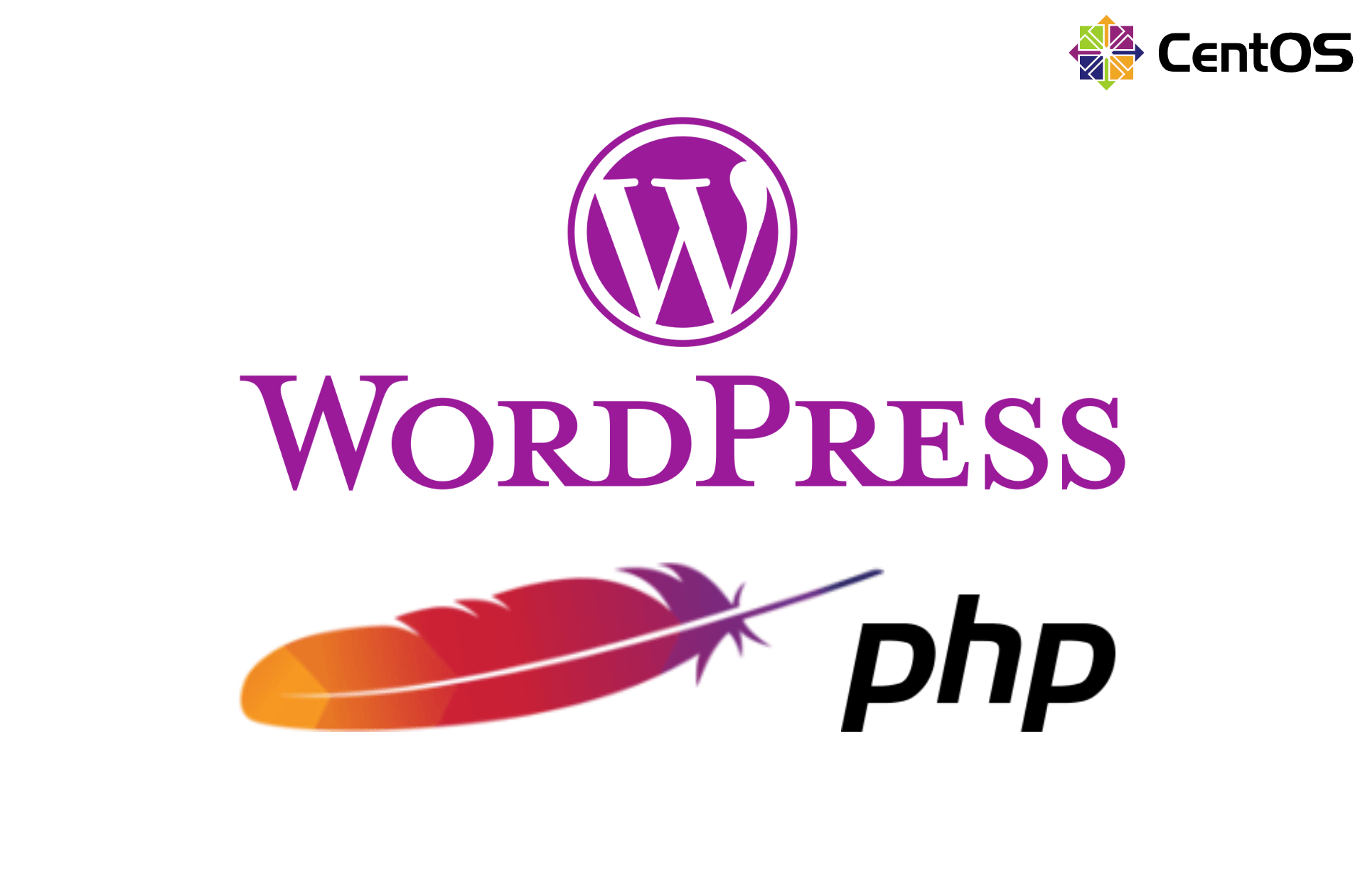 wordpress-apache-php-logo
