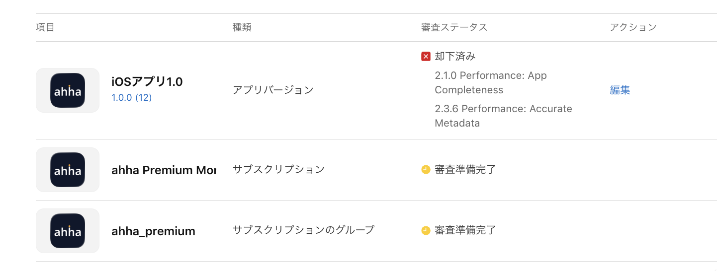 App Store Connect の審査ステータス。2件のリジェクトが表示されている